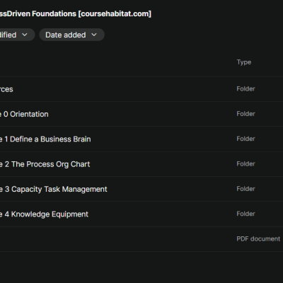 ProcessDriven – ProcessDriven Foundations