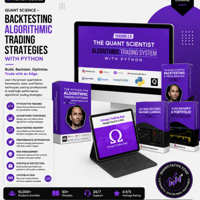 Quant Science – Backtesting Algorithmic Trading Strategies with Python
