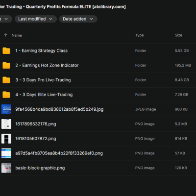 Quarterly Profits Formula (Elite Package) – Simpler Trading