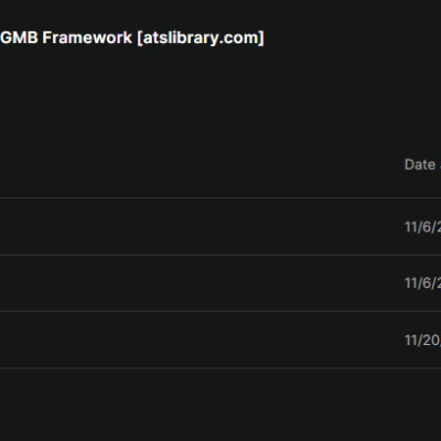 Rank Your Local Business On Google’s Map-Pack + GMB Framework