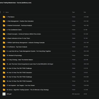 Raphael Palmdale – Genius Trading Masterclass (Lifetime Updates)