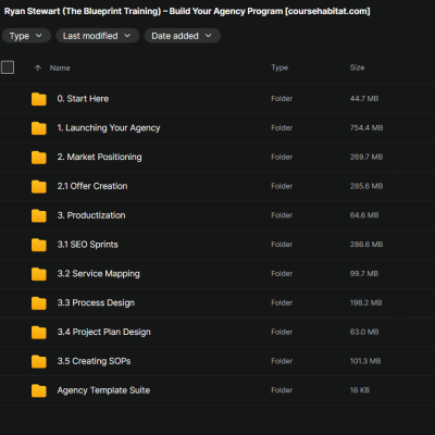 Ryan Stewart – The Blueprint Training Program (Up to June, 2024)