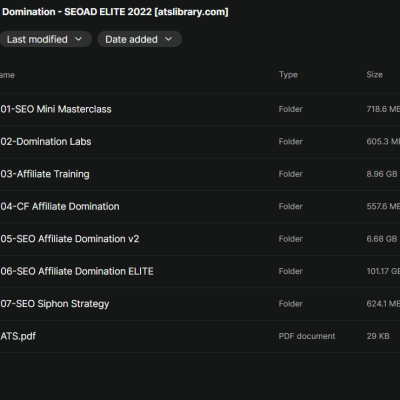 SEO Affiliate Domination – SEOAD Elite 2022