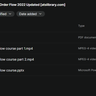 Scott Pulcini – NQ Full Order Flow Course 2022 Updated