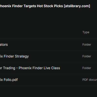 Simpler Trading – Phoenix Finder Targets Hot Stock Picks