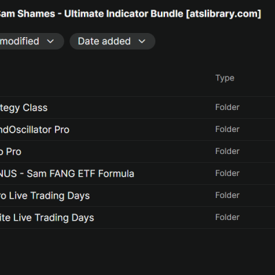 Simpler Trading – Sam Shames – Ultimate Indicator Bundle