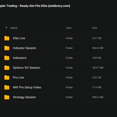 Simplertrading – John Carter – The New Ready. Aim. Fire! Pro System ( Pro Package )