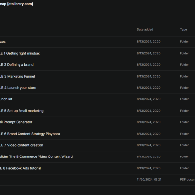 Supliful – Supliful Roadmap