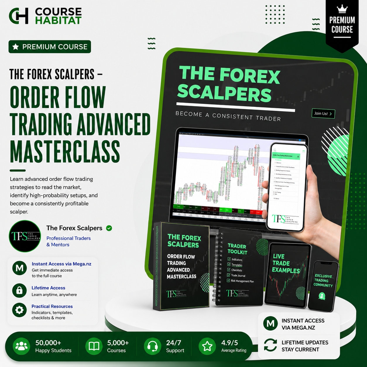 The Forex Scalpers – Order Flow Trading Advanced Masterclass