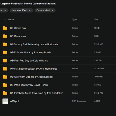 The Legends Playbook – Battle Tested Trading Setups