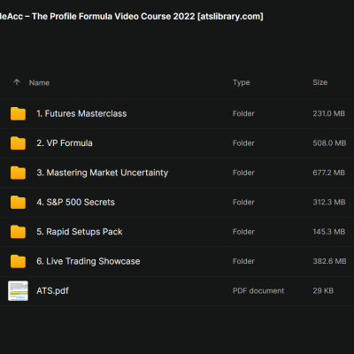 Tradacc – The Volume Profile Formula + Futures Masterclass and Rapid Setups Pack + S&P 500 Secrets Bundle – Aaron Korbs