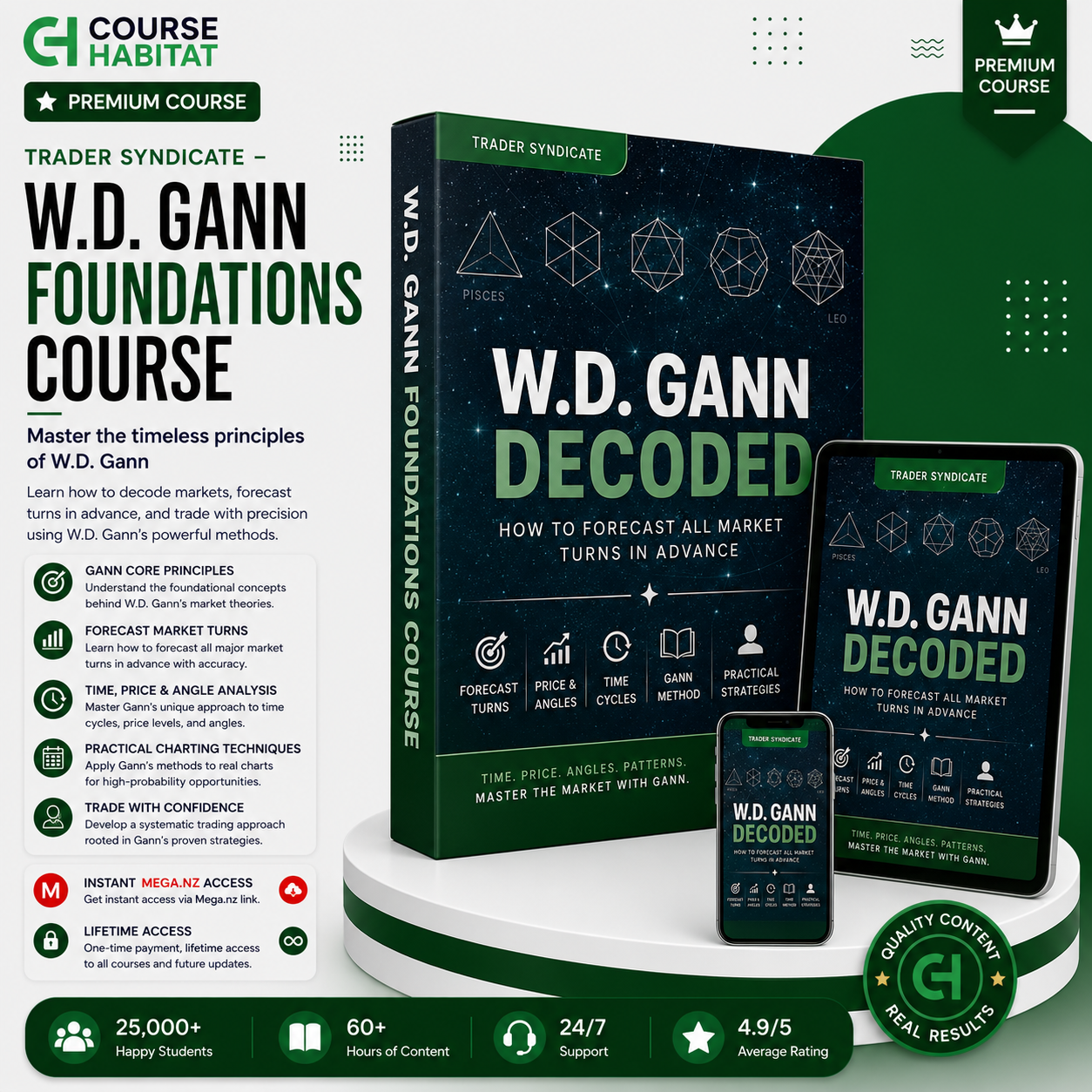 Trader Syndicate – W.D. Gann Foundations Course