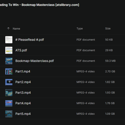 Trading To Win – Bookmap Masterclass