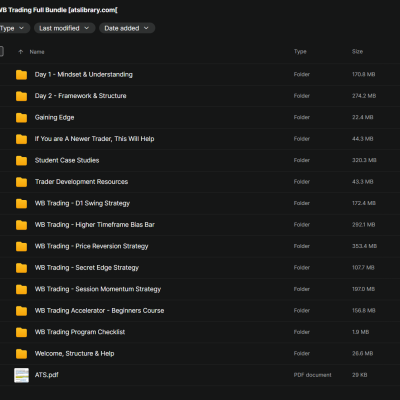 WB Trading Complete Course