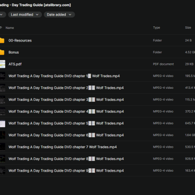 Wolf Trading – Day Trading Guide (Latest)