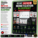 60 Day Youtube Monetization Blueprint