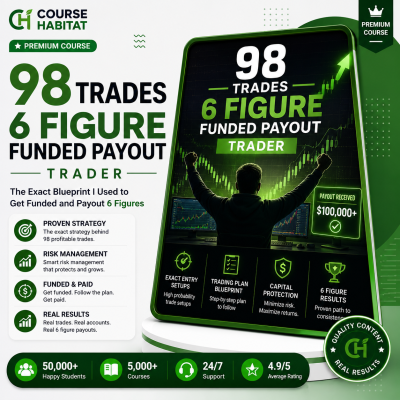 98 Trades - 6 Figure Funded Payout - Trader