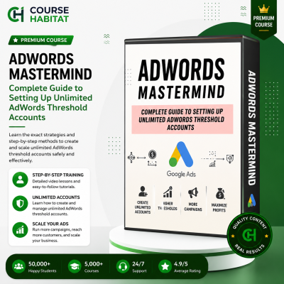 ADWORDS MASTERMIND – Complete Guide to Setting Up Unlimited AdWords Threshold Accounts