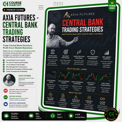 AXIA Futures – Central Bank Trading Strategies