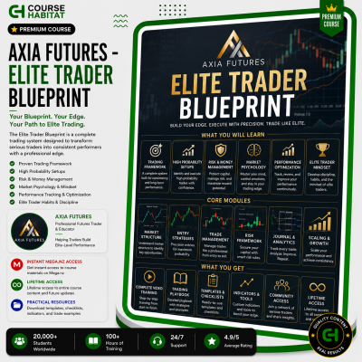 AXIA Futures – Elite Trader Blueprint