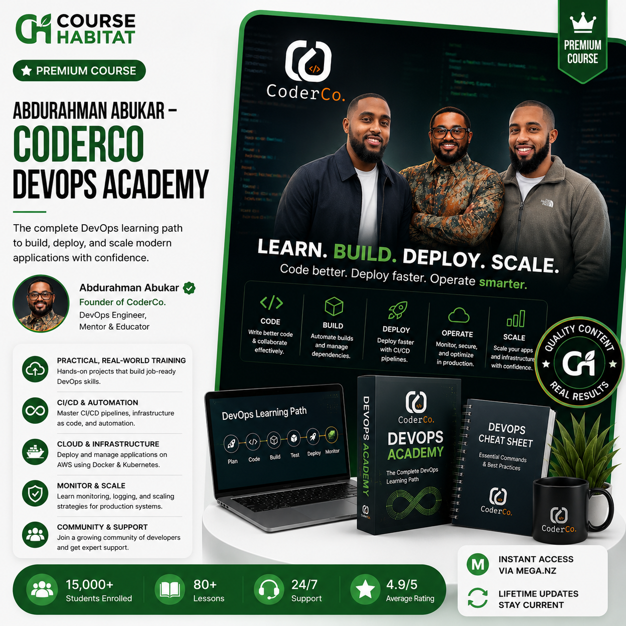 Abdurahman Abukar – CoderCo DevOps Academy