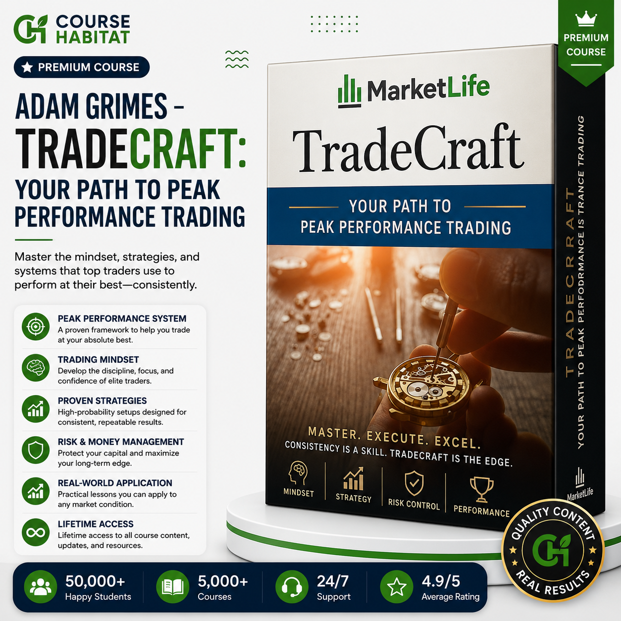 Adam Grimes – TradeCraft Your Path to Peak Performance Trading