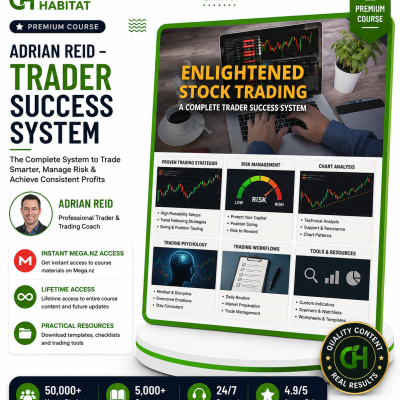 Adrian Reid – Trader Success System