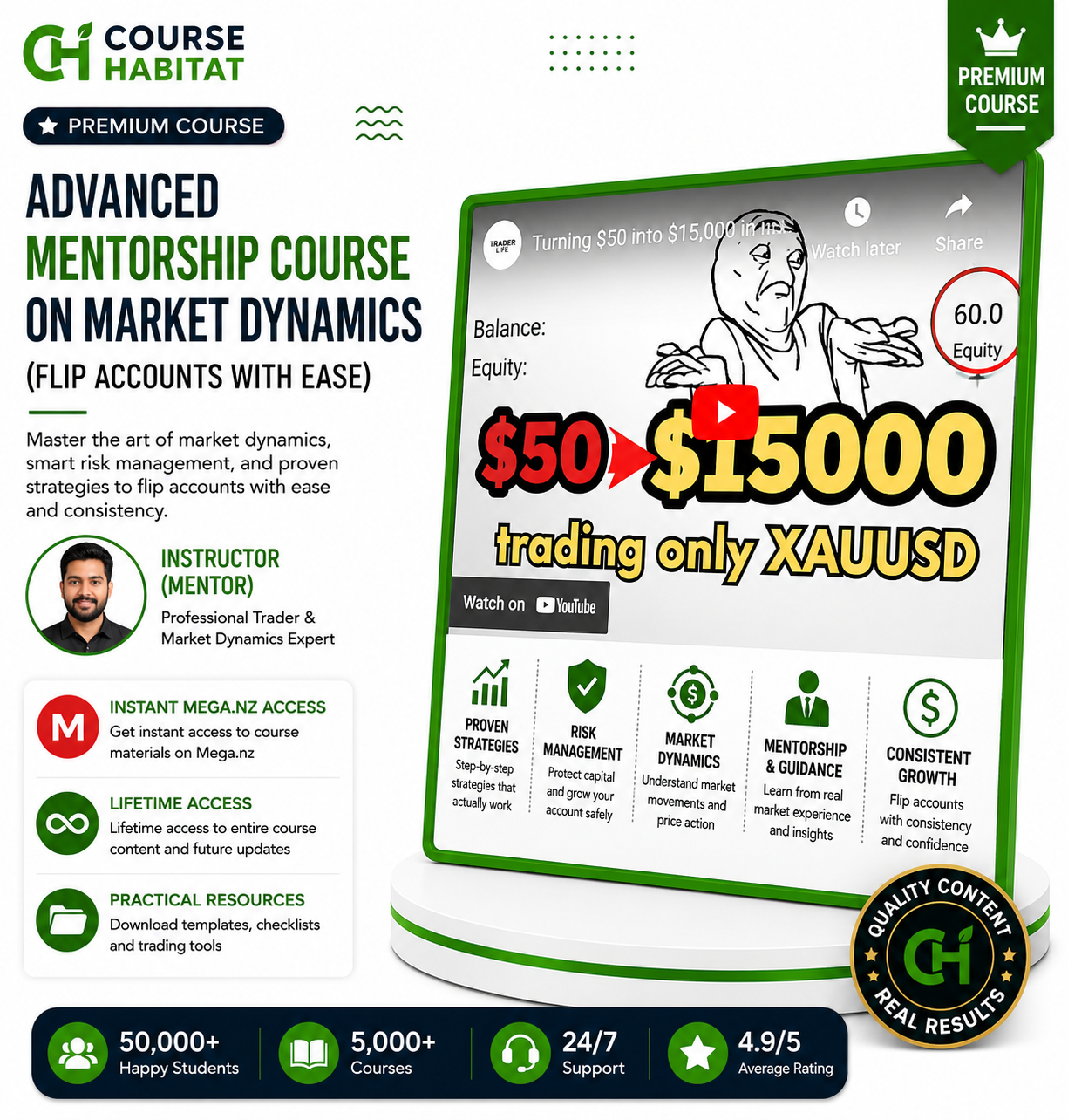 Advanced Mentorship Course on Market Dynamics (Flip accounts with ease)