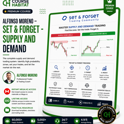 Alfonso Moreno – Set & Forget - supply and demand