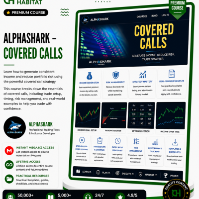 AlphaShark – Covered Calls