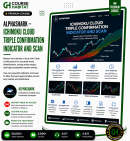 AlphaShark – Ichimoku Cloud Triple Confirmation Indicator and Scan