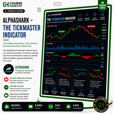 AlphaShark – Trade Earnings Using Measured Move