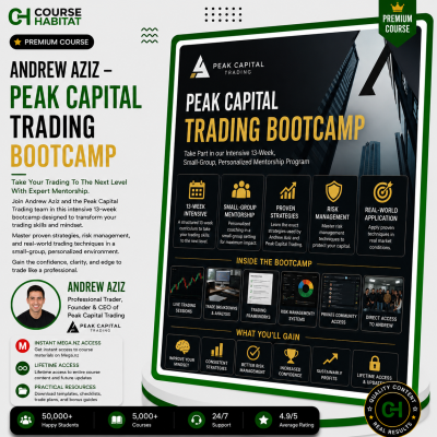 Andrew Aziz – Peak Capital Trading Bootcamp