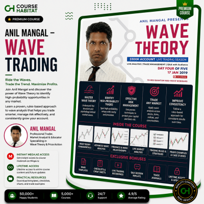 Anil Mangal – Wave Trading
