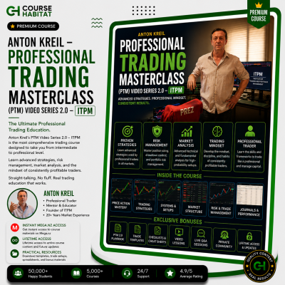 Anton Kreil – Professional Trading Masterclass (PTM) Video Series 2.0 – ITPM