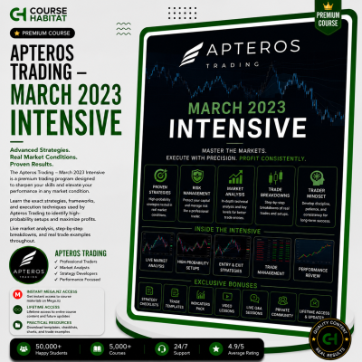 Apteros Trading – March 2023 Intensive