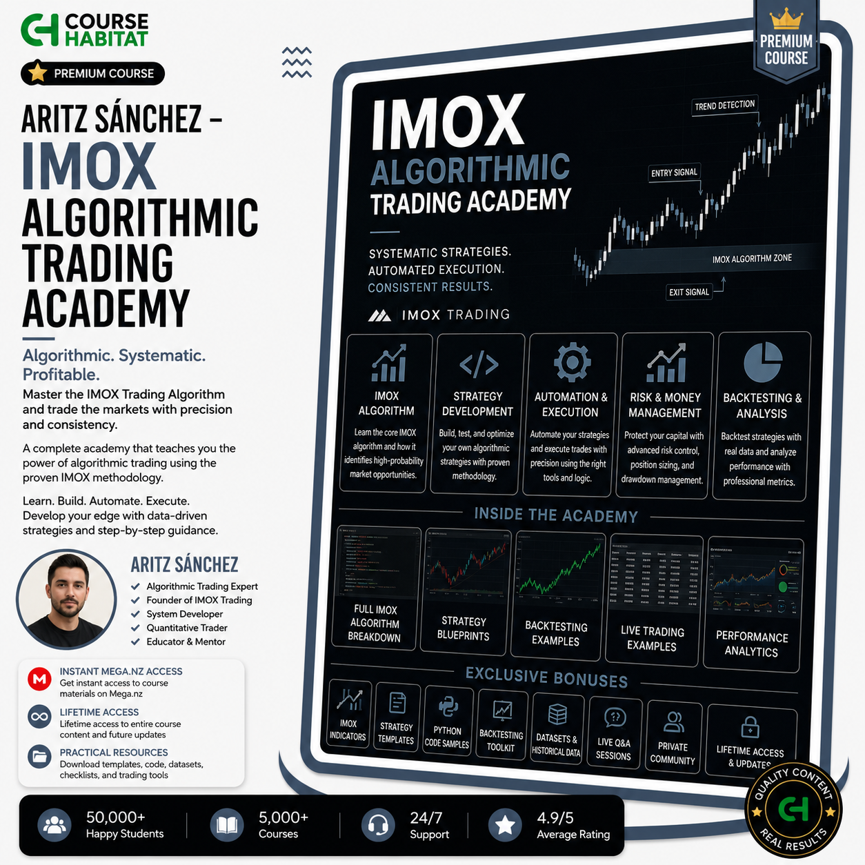 Aritz Sánchez – IMOX Algorithmic Trading Academy