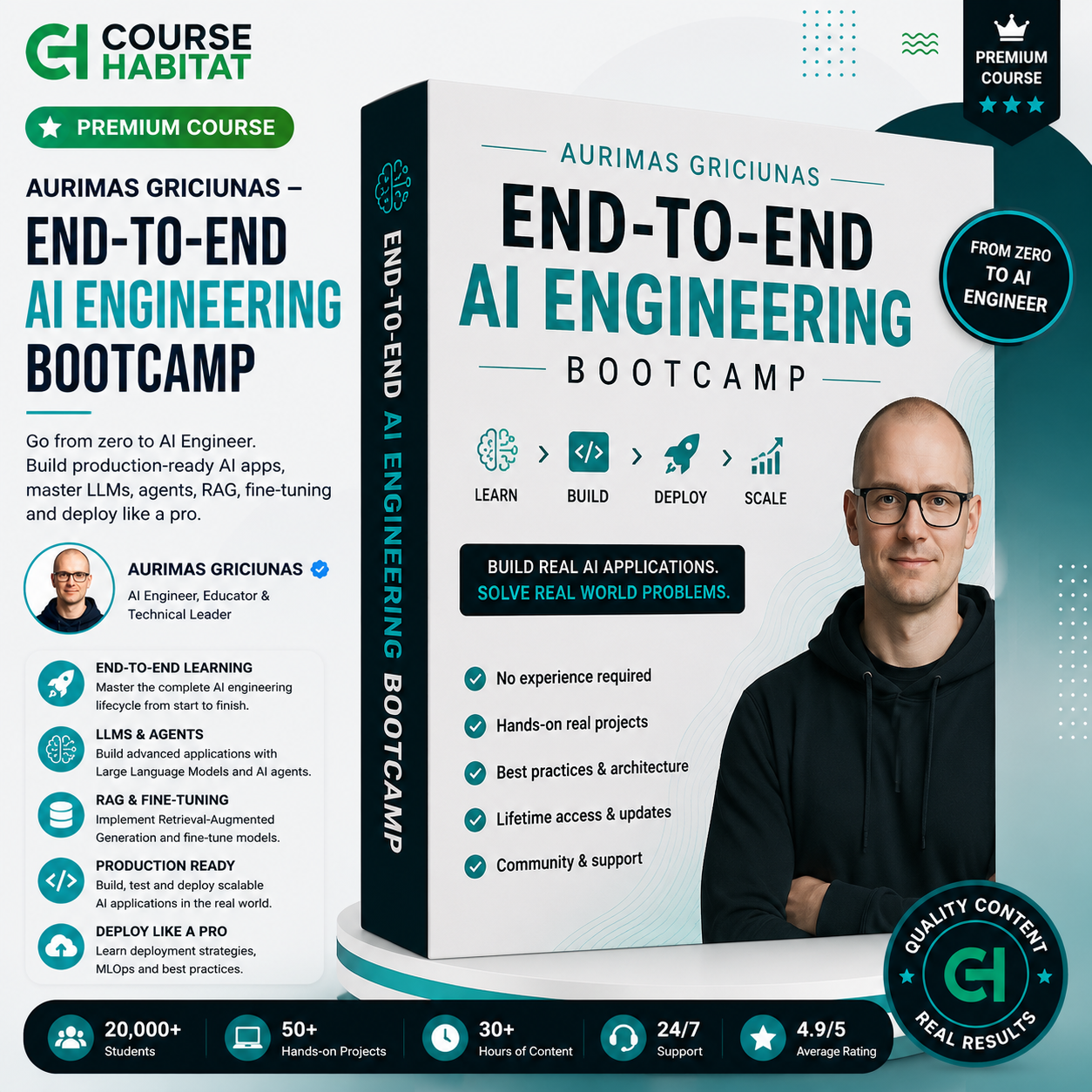 Aurimas Griciunas – End-to-End AI Engineering Bootcamp