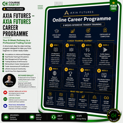 Axia Futures Career Programme