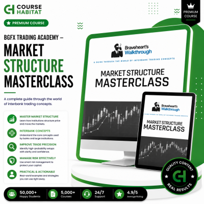 BGFX Trading Academy