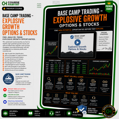 Base Camp Trading – Explosive Growth Options & Stocks