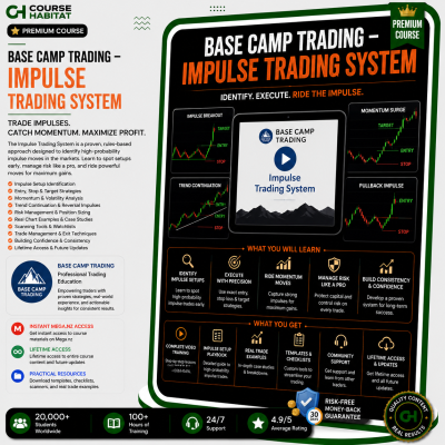 Base Camp Trading – Impulse Trading System