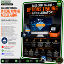 Base Camp Trading – Options Trading Accelerator