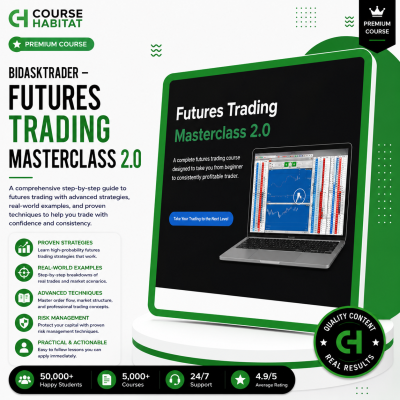 BidAskTrader – Futures Trading Masterclass 2.0