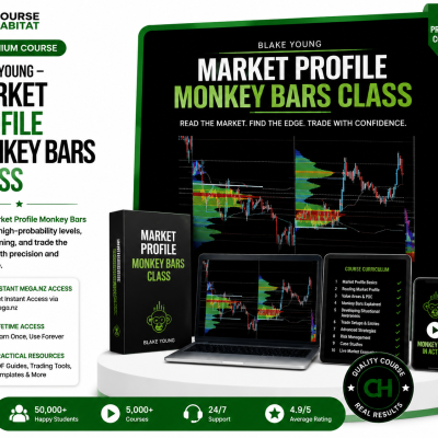 Blake Young – Market Profile Monkey Bars Class