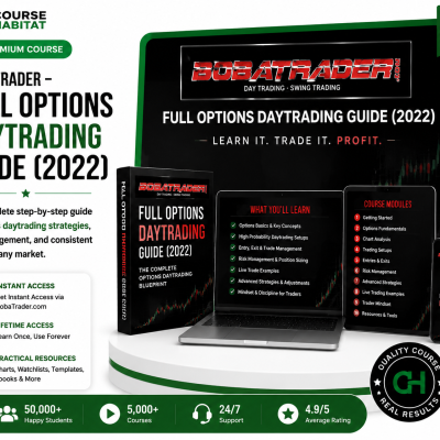 BobaTrader – Full Options Daytrading Guide (2022)