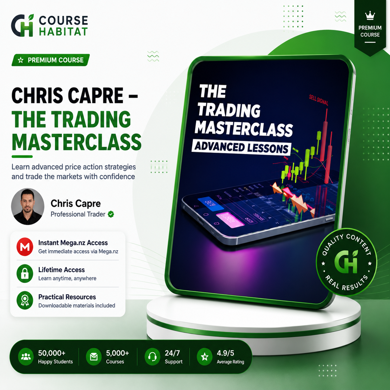 Chris Capre – The Trading Masterclass