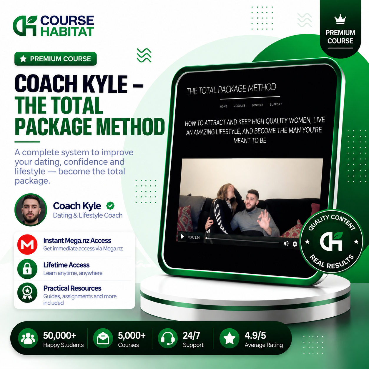 Coach Kyle – The Total Package Method