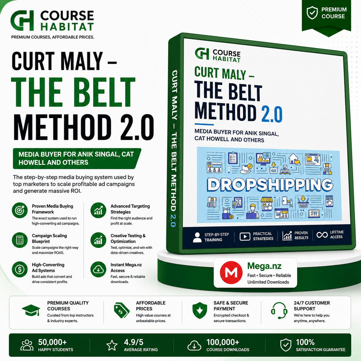Curt Maly – The Belt Method 2.0 (Media Buyer for Anik Singal, Cat Howell and others)