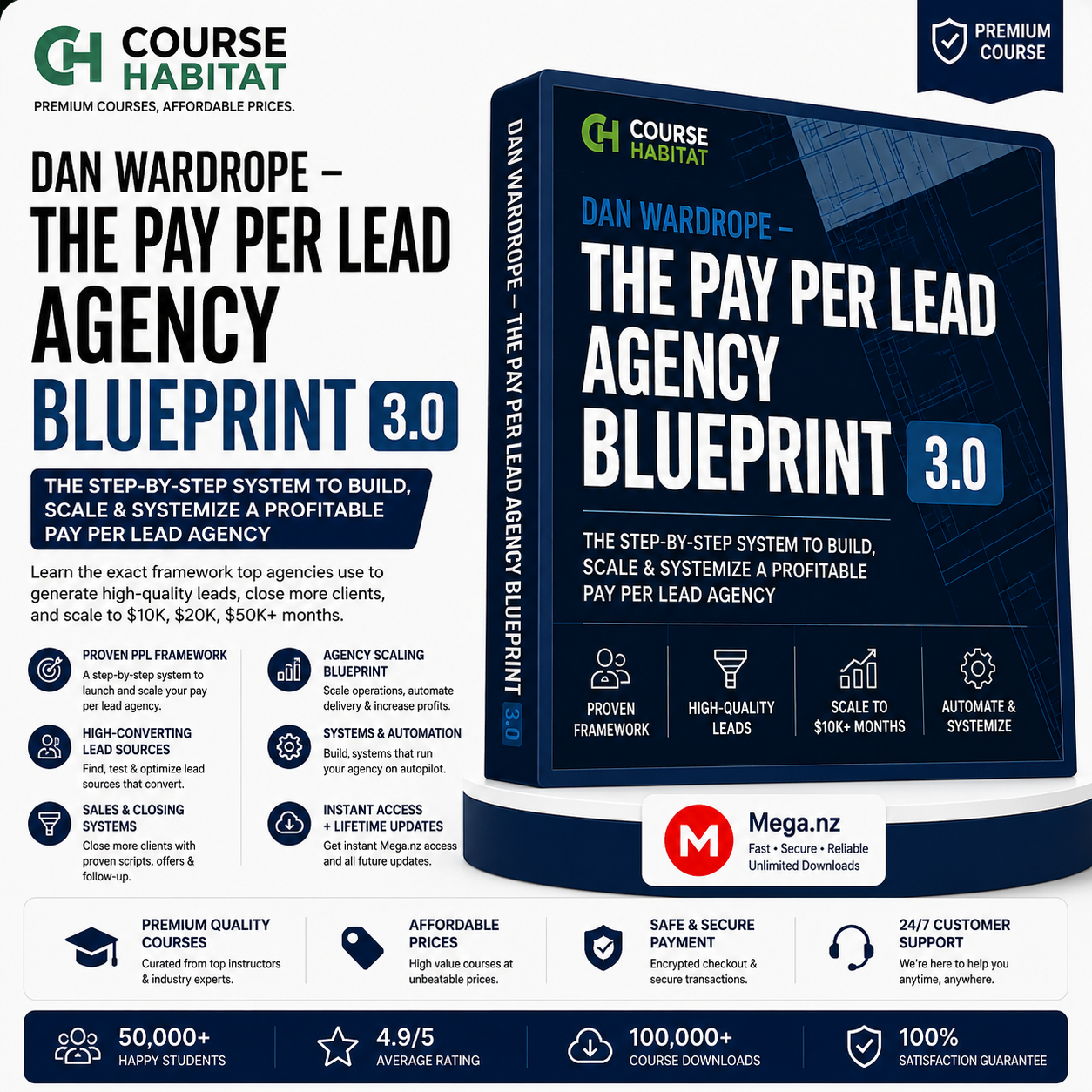 Dan Wardrope – The Pay Per Lead Agency Blueprint 3.0